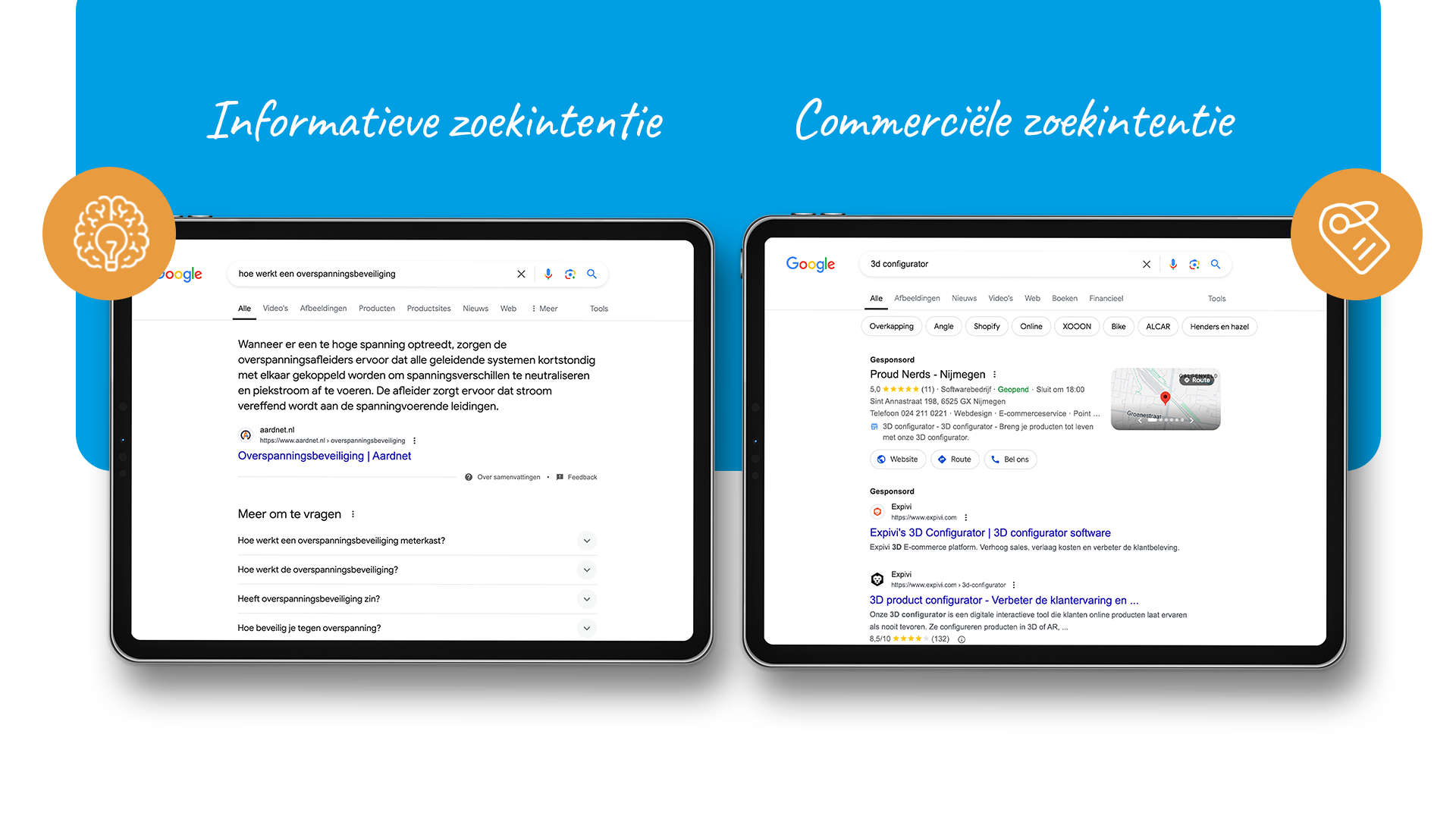 Voorbeelden van informatieve en commerciële zoekopdrachten in de SERP